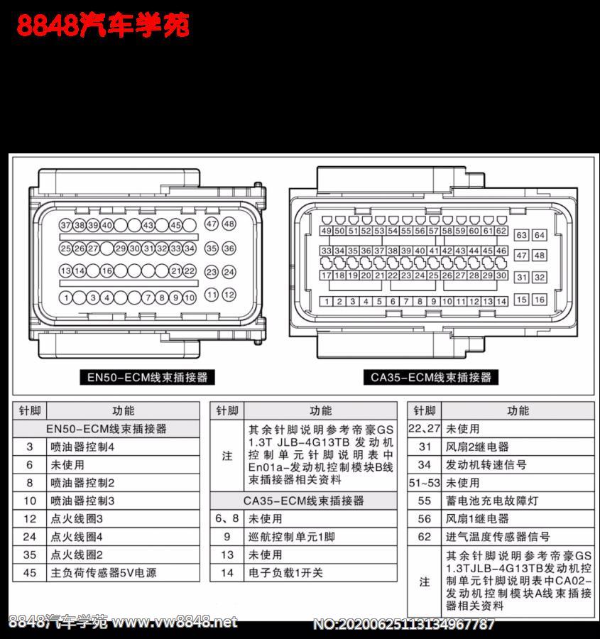 2016-2018年吉利远景SUV车型4G13T（1.3T）发动机控制单元